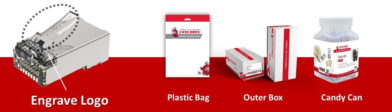 Обслуговування OEM-роз'ємів Cat6 Easy RJ45